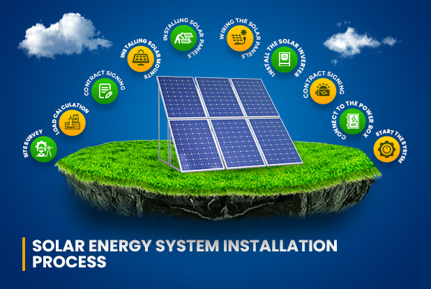 Solar Energy System installation process